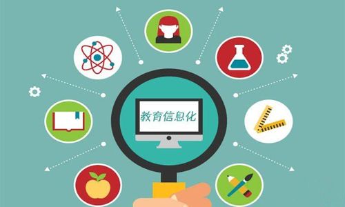 軟件和信息技術(shù)服務(wù)業(yè)的投資與管理 智能電視行業(yè)十年怪現(xiàn)狀深度觀(guān)察